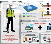 부산대, 산업현장 안전 지키는 웨어러블 센서 개발
