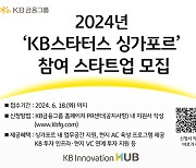 KB금융, 싱가포르 진출할 ‘글로벌 유니콘 기업’ 키운다