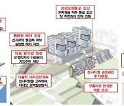 부산시, 도시건축 디자인 혁신…미래 도시형 정비사업 추진