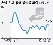 '고금리 막차타자'…기관들 알짜 부동산PF에 과감한 베팅