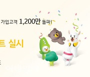 KB국민카드, 가입자 1200만명 돌파 기념 이벤트 실시