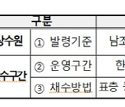 상수원 28개 지점 '조류 독소' 기준 추가…조류경보제 개선안 시범 운영