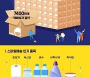 10살 된 G마켓 '스마일배송', 합포장으로 7400만개 택배상자 절감