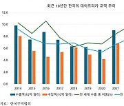 "新성장엔진 아프리카와 협력 강화해 새로운 기회 모색해야"