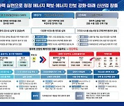 과기정통부·산업부, "9년간 2조 5천 억 들여 차세대 원자로 상용화 나선다"