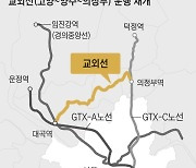 경기 북부 동서로 잇는 ‘교외선’ 20년만에 운행 재개