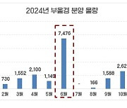 6월 ‘부울경’ 분양 큰 장… 13개 단지서 9486가구 공급