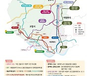 수도권 북부 서울 출·퇴근 30분 시대 연다.. 광역버스·BRT 확충