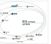 국정원, ‘위성 사이버보안 강화’ 관계기관 협의체 출범