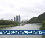 울산 대체로 맑고 선선한 날씨…내일 12~24도