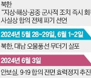 용산 "9·19 남북 군사합의…신뢰 회복 때까지 효력정지"