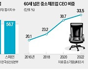 중소기업 졸업해도 5년간 稅혜택 받는다