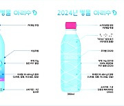 서울 수돗물 아리수 ‘100% 재생플라스틱’ 병에 담긴다