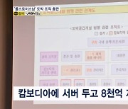 '롤스로이스남' 돈줄 캐보니…8,600억대 불법 도박사이트 총판