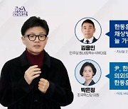 '한동훈·채 해병 특검법' 놓고 尹-韓 관계 주목하는 야권, 의도는? [뉴스와이드]