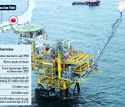 Korea seeks to extract 14 bn barrels of oil, gas in East Sea