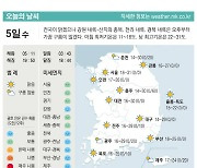 [표] 오늘의 날씨