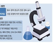 예타폐지로 R&D 속도전…사후검증은 강화