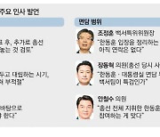 시험 망쳐놓고 … 오답노트 못 쓰는 與