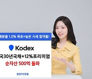 삼성자산운용, 美30년국채+12%프리미엄 순자산 500억 돌파