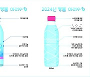 서울시 ‘병물 아리수’, 100% 재생플라스틱 페트병에 담긴다 [오늘, 특별시]