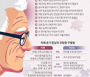 치매 예방엔 화투? 고스톱 잘 치는 환자 될라… 일기 쓰고 운동하세요