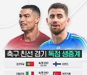 포르투갈 vs 핀란드, 5일 새벽 격돌…'4개 리그 득점왕' 호날두 출격 예정