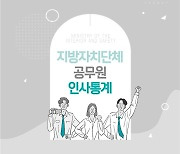 지자체 여성공무원 비중, 남성 첫 역전…'유리천장'은 여전