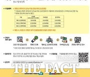 경기도,  ‘2024 G-CREATOR 멤버십’ 사업 희망기업·기관 모집