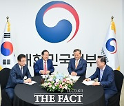 대구·경북 2026년 7월 통합…500만 시∙도민 공감하는 통합방안 중요