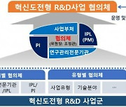 과기정통부, 혁신적‧도전적 R&D 정책 본격화…미국 'DARPA' 벤처마킹