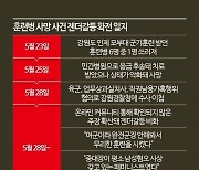 여군 무용론으로 번지는 ‘얼차려 사망’...사건 본질은[마감후]