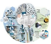 '인간 한계 도전' SF 같은 신기술 7개는 무엇?  [창간기획 : 초인류테크, 삶을 바꾼다]