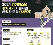 경기도, 위기청소년 상처제거 지원 사업 추진…신청자 모집