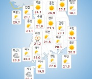 [날씨] 부울경 대체로 맑음…15도 내외 일교차