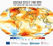 5년 내 지구 기온 ‘1.5도’ 돌파 가능성↑…WMO “암울한 현실”