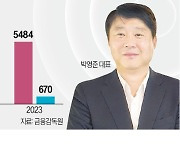 더네이쳐홀딩스 "독자 패션 브랜드로 해외서 승부"