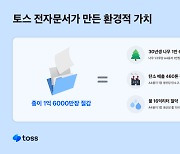 토스 비대면 서비스, ‘편의·환경보호’ 두 마리 토끼 잡았다