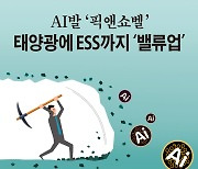 AI발 ‘픽앤쇼벨’…태양광에 ESS까지 ‘밸류업’ [카드뉴스]