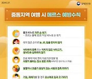 질병청 "이슬람 성지순례 기간 사우디 방문 시 메르스 감염 주의를"