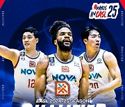 KBL 챔피언 KCC, EASL B조서 B리그 류큐와 격돌…KT는 우승팀 히로시마와 A조 편성