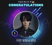 방탄소년단 지민, 글로벌 팬덤 플랫폼 유픽 '5월 베스트 픽' 최종 우승!