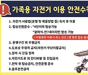 한강 ‘4인승 자전거’ 절반으로 줄이고 성인만 빌릴 수 있게 한다