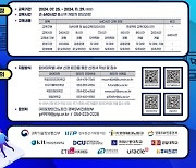 [에듀플러스]'풀스택 개발자 교육생 모집'…과기부·IITP 지원 대학·기업 협력형 인재 양성 사업 일환