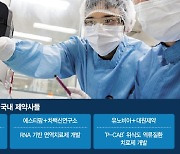 경쟁자에서 파트너로… "신약 공동연구" 이제는 익숙한 풍경