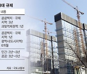 전매제한 풀렸지만 실거주 '족쇄'… 집주인도 업계도 아우성