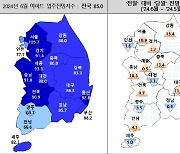 "아파트 입주 활기 기대"…주택시장 분위기 개선 영향