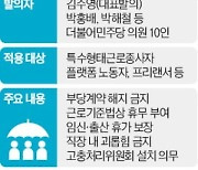 "특고 종사자도 근로자처럼 보호"…野, 1호 노동법안 내놨다