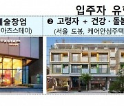 국토부, 입주자 수요 맞춘 '특화형 매입임대주택' 3000호 공모