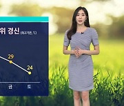 [날씨] 내일도 한여름 더위…주말 비 오며 더위 주춤